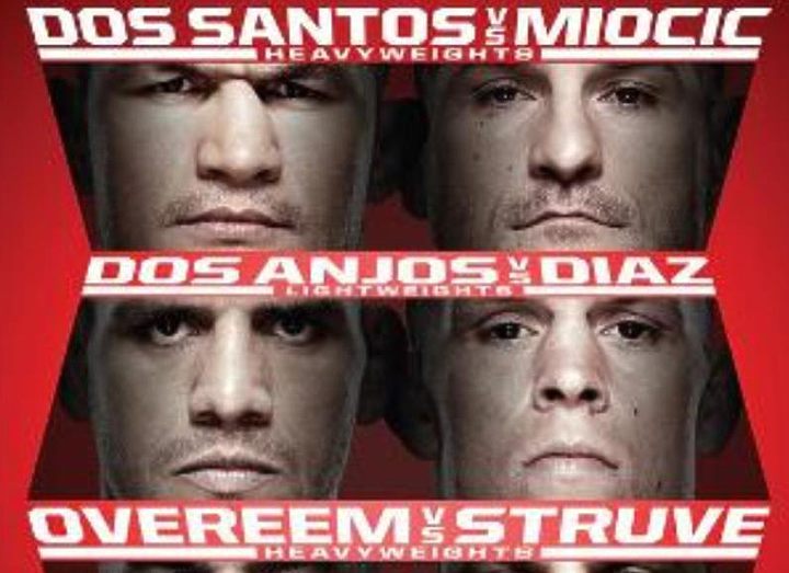 РЕЗУЛЬТАТЫ И БОНУСЫ UFC ON FOX: DOS SANTOS VS. MIOCIC