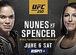 РЕЗУЛЬТАТЫ  UFC 250: NUNES VS. SPENCER